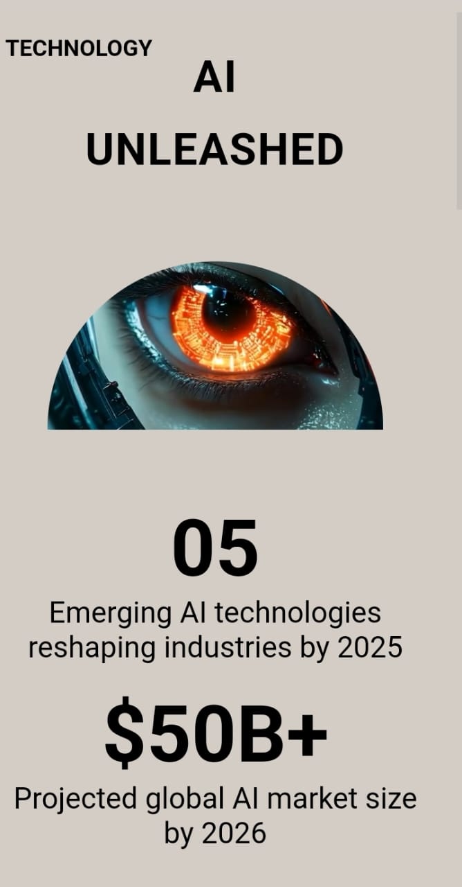 AI Blog Front